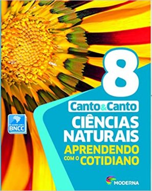 8° ANO – BATISTA ARAÚJO – CIÊNCIAS